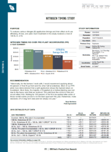 Nitrogen Timing Study